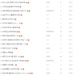 [EXO] <b>pc</b>로 판하면서 새삼느낌