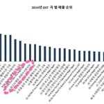 [EXO] 둥인거 알지만 이건 볼때마다 <b>뿌듯</b>해
