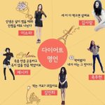 [썰모아] 여자 연예인 다이어트 <b>명언</b>