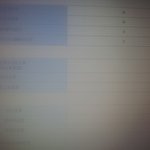 [읽어주세요] 입사 2년 차, 대기업. (사진추가)