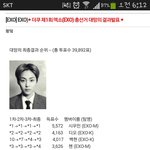 [EXO] 더쿠 <b>총선</b> <b>결과</b>.ㅈㅍㅈ