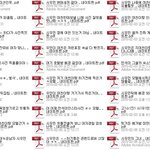 [EXO] 지금 어그로 <b>정체</b>는 얘야~