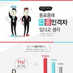 직장인 동료중에 다중인격 개공감 ㅋㅋㅋㅋㅋ