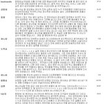 [EXO] <b>필독</b>)베티는 이런곳임