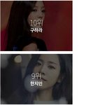 [콜로라도] 일본네티즌이 선정한 한국미녀 <b>best</b>10