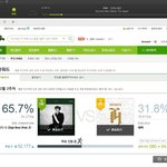 [인피니트] 스밍투표 잘해야 무집에서 아이<b>컨텍</b>
