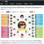 [EXO] 레줌들이 카이한테 한 만행 정리본.<b>jpg</b>