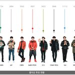 [EXO] 코오롱=엠씨엠 보면 <b>티</b><b>난다</b> 