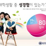 [19] 성경험에대해 남자들이 꼭 알아야할것