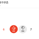 [EXO] 추반이정도로<b>박빙</b>일줄은