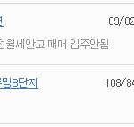 <b>지방도시</b> 26평 비슷하게 시세(네이버 퍼옴)