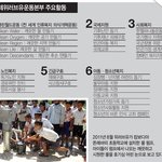 [사회복지] 국제위러브유운동본부 회장 장길자 '생명살리기'가 최우선...