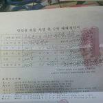[꼭봐주세요] 제발 좀 도와주세요..ㅠㅠ