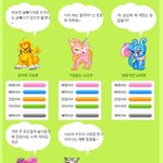 [위너] 몇년만에 했더니 꿀잼