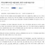 작년 개신교의 이웃사랑 연간 1 <b>조원</b> 이상