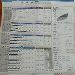 [남성백과] 인바디 변화좀 봐주세요