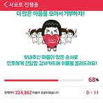 [위너] 인서들 좀 만 더 <b>힘내자</b> !!!