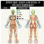 [콜로라도] 남녀가 생각하는 스킨십 인정<b>범위</b>...