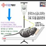 ccmc경제칼럼 (다섯번째 이야기) 지난 세월의 (업종주식)내용도...