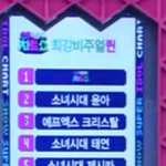 [EXO] <b>여</b><b>돌</b> <b>외모</b><b>순위</b>인데 여기서 젤 이해안가는