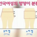 다리가 짧아보이는 이유.