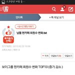 [EXO] 우린 팬카페 없는데 왜 <b>이지랄</b>?