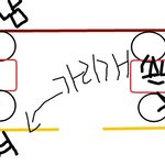 [<b>화남</b>] 레스토랑 꼴불견 커플