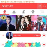 [시우민] ㅅㄷ)시우민 최애돌 현재 1위! (넘 고마운 웅녀들ㅎ...