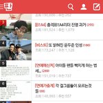 [<b>B1A4</b>] 그냥 정진영이 베톡에 많아서 햄볶하다