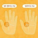 [결혼과나] 결혼못하는손금 결혼하는 손금