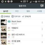 [빅스] 이번멜론검색어사건 간단하게정리!