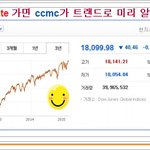 ccmc경제재테크(주식)해외시장,한국시장..모조리 초강력매수.또 오른다.<b>배포</b>자유