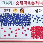[19] 19) 무조건 처음이라고 하세요