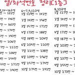 [EXO] 자기자리 몇열인지 알고싶은애들 <b>오셈</b>