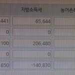 [연말<b>정산</b>] 13월의 보너스??? 올것이 왔다.!!