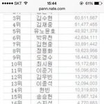 [EXO] 됴줌 조작레전드 나갑니다~~~~~~