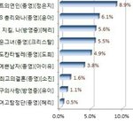 [EXO] 정1은1지><b>윤</b>1아>크1리스탈
