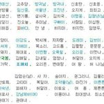[EXO] 개명 <b>명단</b>자 일부래