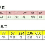 [EXO] <b>슈카</b>이간질하는 오줌현실