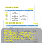 [빅뱅] 진심 빂들 다들어와봐..어이없엌ㅋㅋㅇㄴ