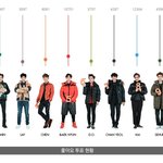 [EXO] 이거 이번주부터 시작임?