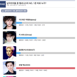 [EXO] 진짜 빠순이가 호구...