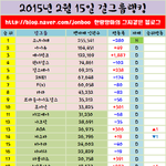 [EXO] 얘들아 걸퀴들 기죽이는방법이래