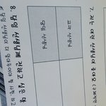 [EXO] ㅅㄷ 아니이딴거 왜쓰라함?뭐라쓸지추천좀ㅇㄴ