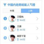 [EXO] 루줌들이 아침부터 분탕질 하는 이유