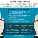 [콜로라도] 손가락을 보면 남자의 <b>운명</b>이 보인다...