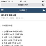 [EXO] <b>최신판</b> 소드 인기 투표 결과