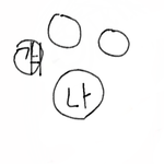 제 글 좀 한번만 읽어주세요..