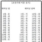[EXO] 조선시대 이름 짓기 <b>jpg</b>