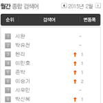 [시우민] 150309 광고정보센타 실검 시우민